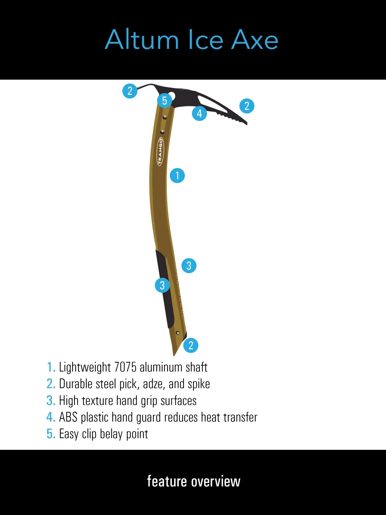 Altum Ice Ax - Image 5